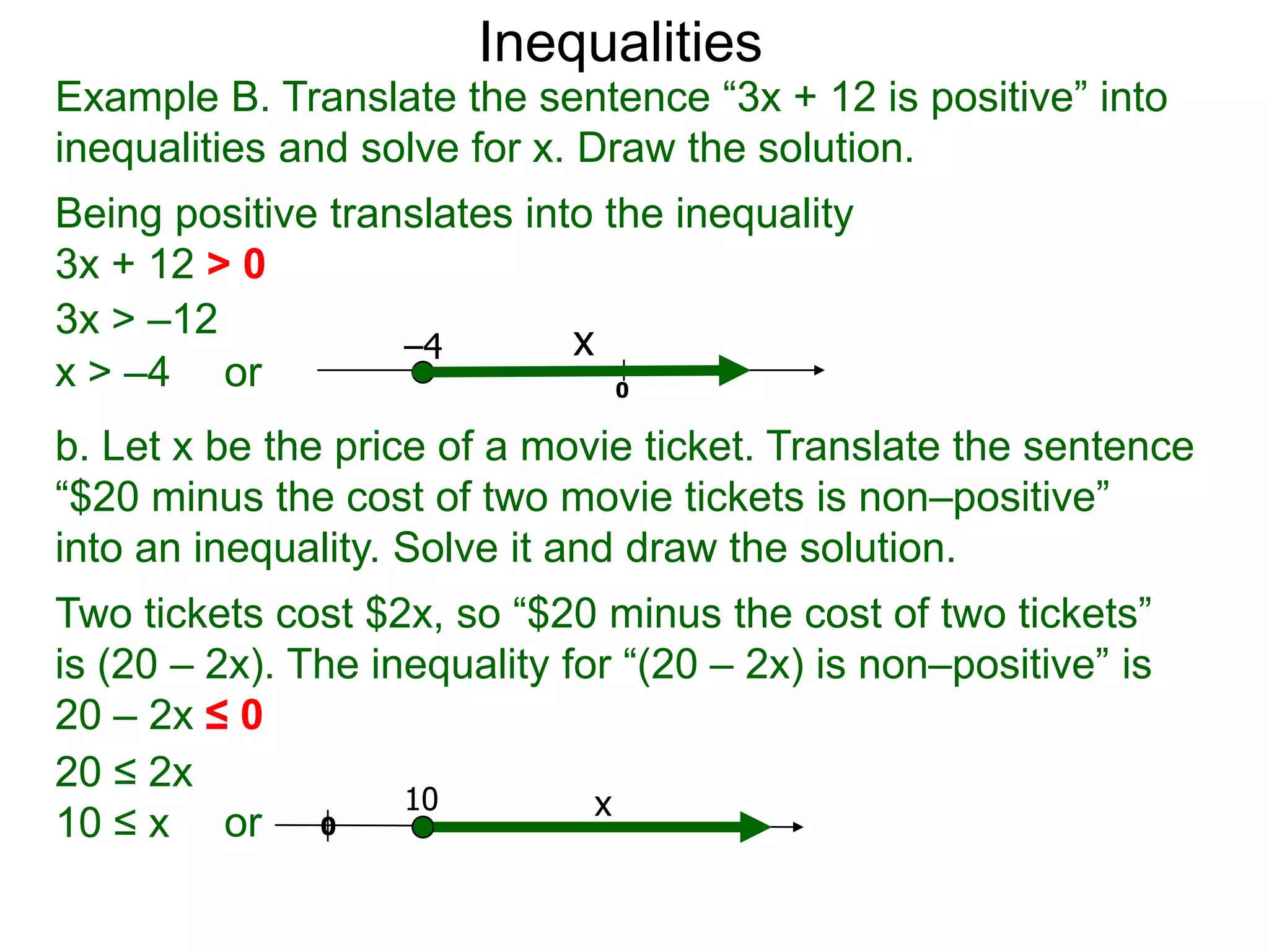 Inequalities
Example B. Translate the sentence “3x + 12 is positive” into
inequalities and solve for x. Draw the solution.
Being positive translates into the inequality
3x + 12 > 0
3x > –12
                   –4        x
x > –4 or                       0

b. Let x be the price of a movie ticket. Translate the sentence
“$20 minus the cost of two movie tickets is non–positive”
into an inequality. Solve it and draw the solution.
Two tickets cost $2x, so “$20 minus the cost of two tickets”
is (20 – 2x). The inequality for “(20 – 2x) is non–positive” is
20 – 2x ≤ 0
20 ≤ 2x
                    10         x
10 ≤ x or 0
 