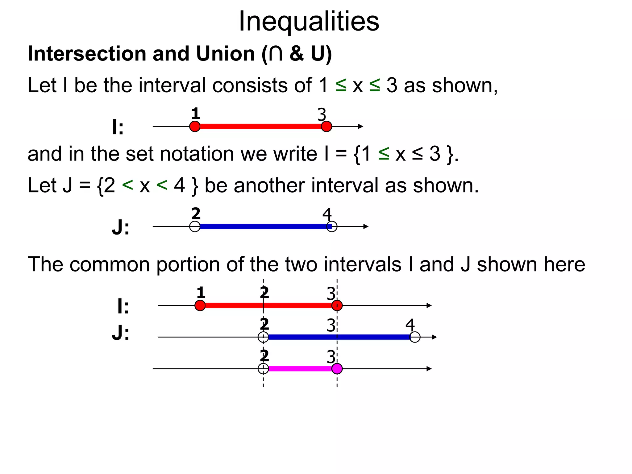 Inequalities
Intersection and Union (∩ & U)
Let I be the interval consists of 1 ≤ x ≤ 3 as shown,
                  1             3
          I:
and in the set notation we write I = {1 ≤ x ≤ 3 }.
Let J = {2 < x < 4 } be another interval as shown.
                  2              4
         J:
The common portion of the two intervals I and J shown here
                  1       2      3
         I:
                          2      3        4
         J:
                          2      3
 
