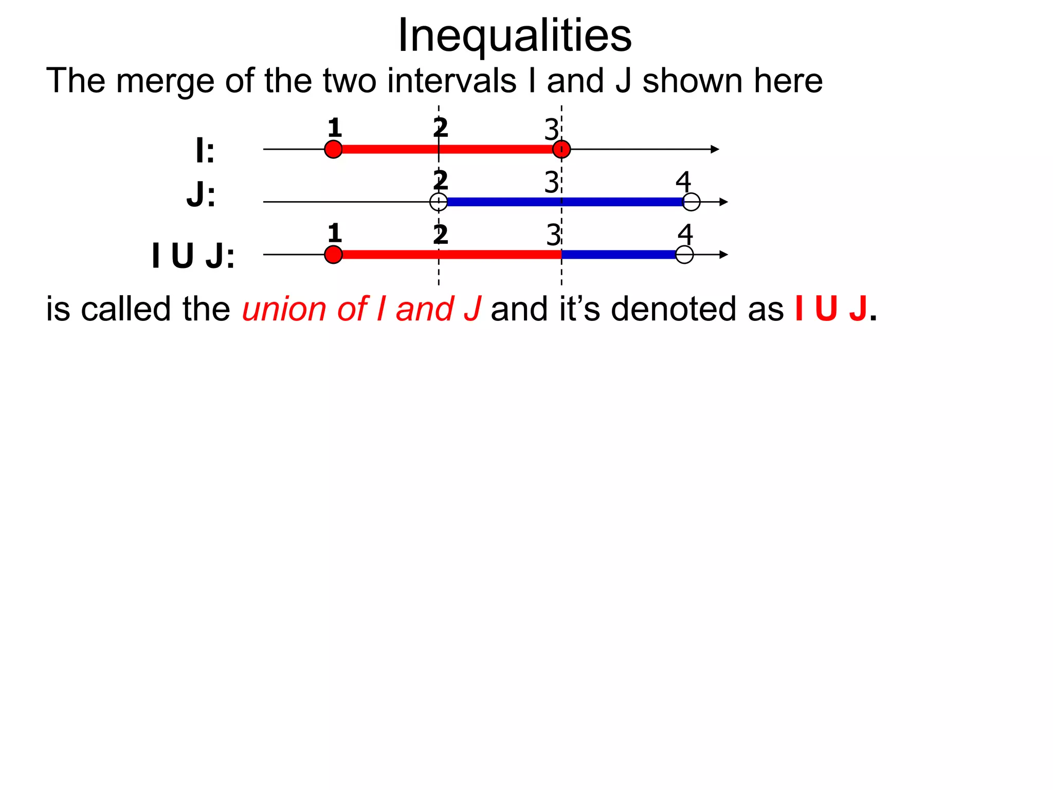 Inequalities
The merge of the two intervals I and J shown here
                   1      2       3
         I:
                          2       3        4
         J:
                   1      2       3        4
        I U J:
is called the union of I and J and it’s denoted as I U J.
 