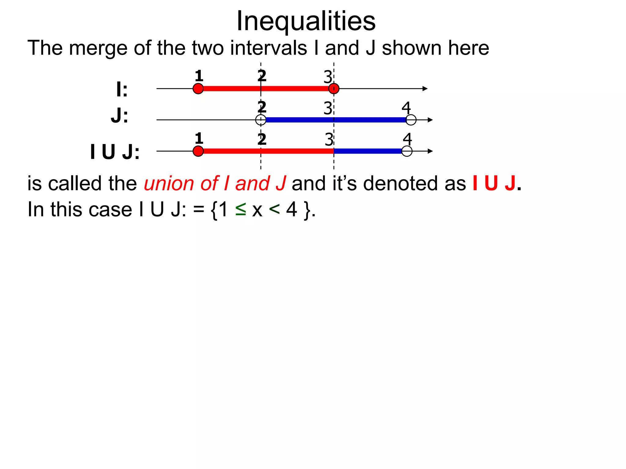 Inequalities
The merge of the two intervals I and J shown here
                   1      2       3
         I:
                          2       3        4
         J:
                   1      2       3        4
        I U J:
is called the union of I and J and it’s denoted as I U J.
In this case I U J: = {1 ≤ x < 4 }.
 