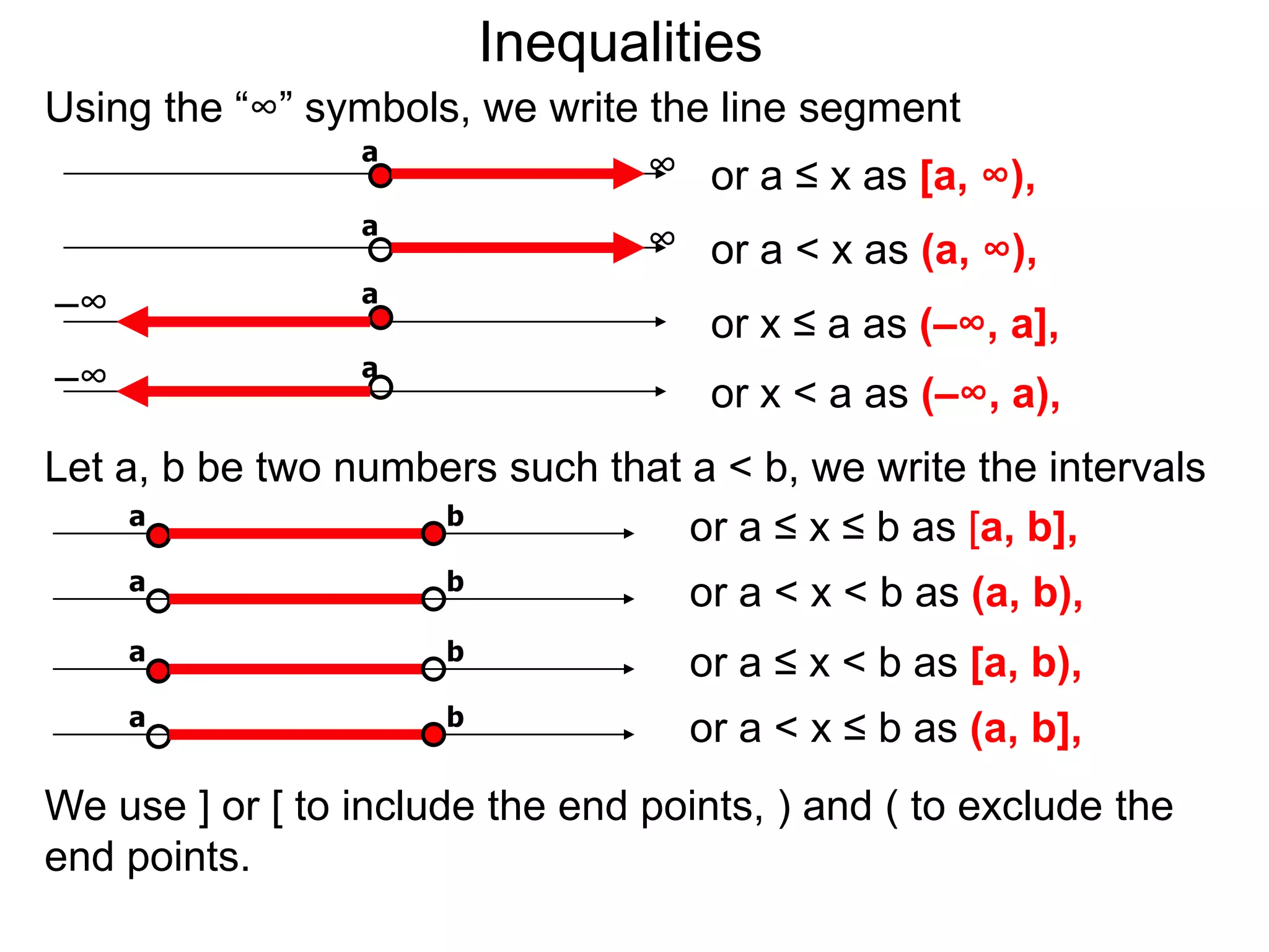 Inequalities
Using the “∞” symbols, we write the line segment
                a
                                ∞ or a ≤ x as [a, ∞),
                 a
                                 ∞ or a < x as (a, ∞),
–∞               a
                                     or x ≤ a as (–∞, a],
–∞               a
                                     or x < a as (–∞, a),
Let a, b be two numbers such that a < b, we write the intervals
     a              b
                                  or a ≤ x ≤ b as [a, b],
     a                b
                                   or a < x < b as (a, b),
     a                b
                                   or a ≤ x < b as [a, b),
     a                b
                                   or a < x ≤ b as (a, b],
We use ] or [ to include the end points, ) and ( to exclude the
end points.
 