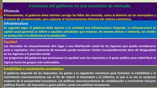 Intervención del Estado en la economía y el mercado competitivo.pdf
