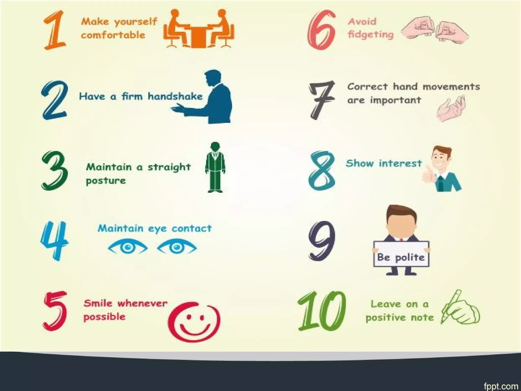 Interview And Its Types Ppt