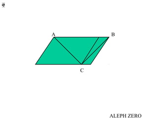A       B




    C




        ALEPH ZERO
 
