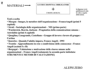 LUCIDI E DISPENSA: OBBLIGATORI
MATERIALI
                                             +                       la dispensa verrà
                                                                     pubblicata di volta
                                       3 TESTI A SCELTA              in volta a seguito
                                                                     della lezione

Testi a scelta
• Morgan - Images, le metafore dell’organizzazione - FrancoAngeli (primi 5
capitoli)
• Strati - Sociologia delle organizzazioni - NIS (prima parte)
• Watzlawick, Beavin, Jackson - Pragmatica della comunicazione umana -
Astrolabio (primi 4 capitoli)
• Quaglino, Casagrande, Castellano - Gruppo di lavoro e lavoro di gruppo -
Cortina
• Knowles - Quando l’adulto impara, Franco Angeli - 1993
• Trentin - Apprendimento in rete e condivisione delle conoscenze - Franco
Angeli (sezioni I e II)
• Borgogni – Valutazione e motivazione delle risorse umane nelle
organizzazioni – Franco Angeli (solamente la seconda parte intitolata:
STRUMENTI E METODI DI VALUTAZIONE)




                                                          ALEPH ZERO
 