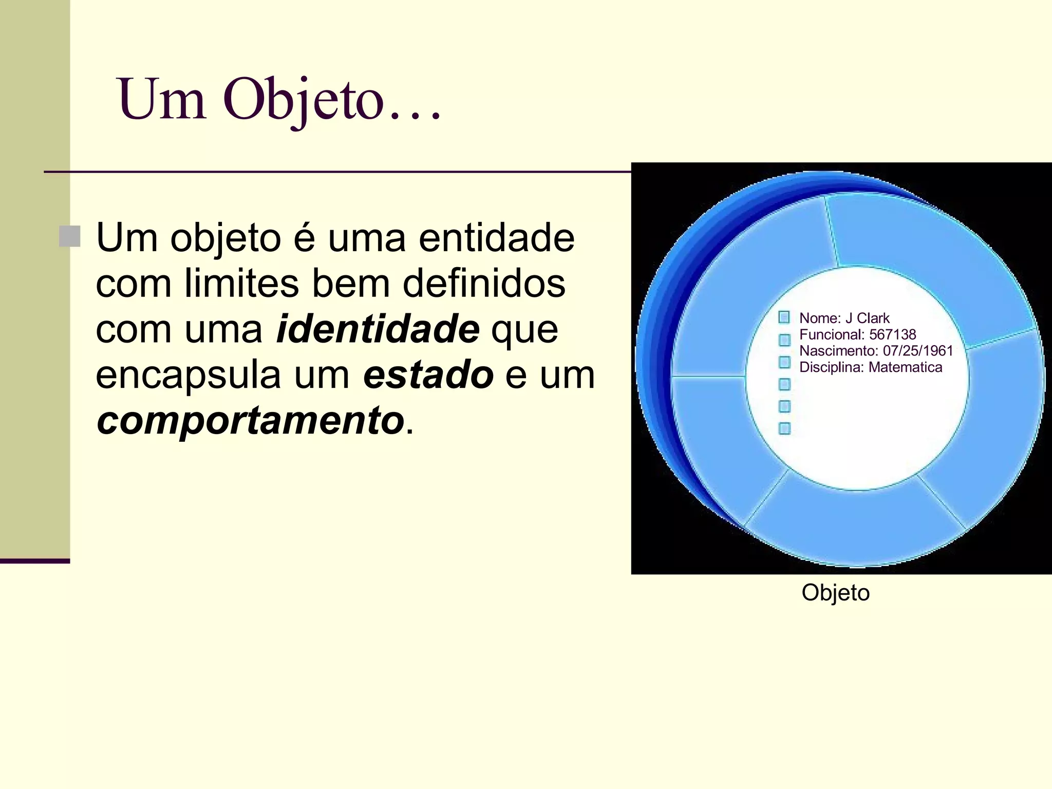 Um Objeto… Um objeto é uma entidade com limites bem definidos com uma  identidade  que encapsula um  estado  e um  comportamento . Objeto Nome: J Clark Funcional: 567138 Nascimento: 07/25/1961 Disciplina: Matematica 