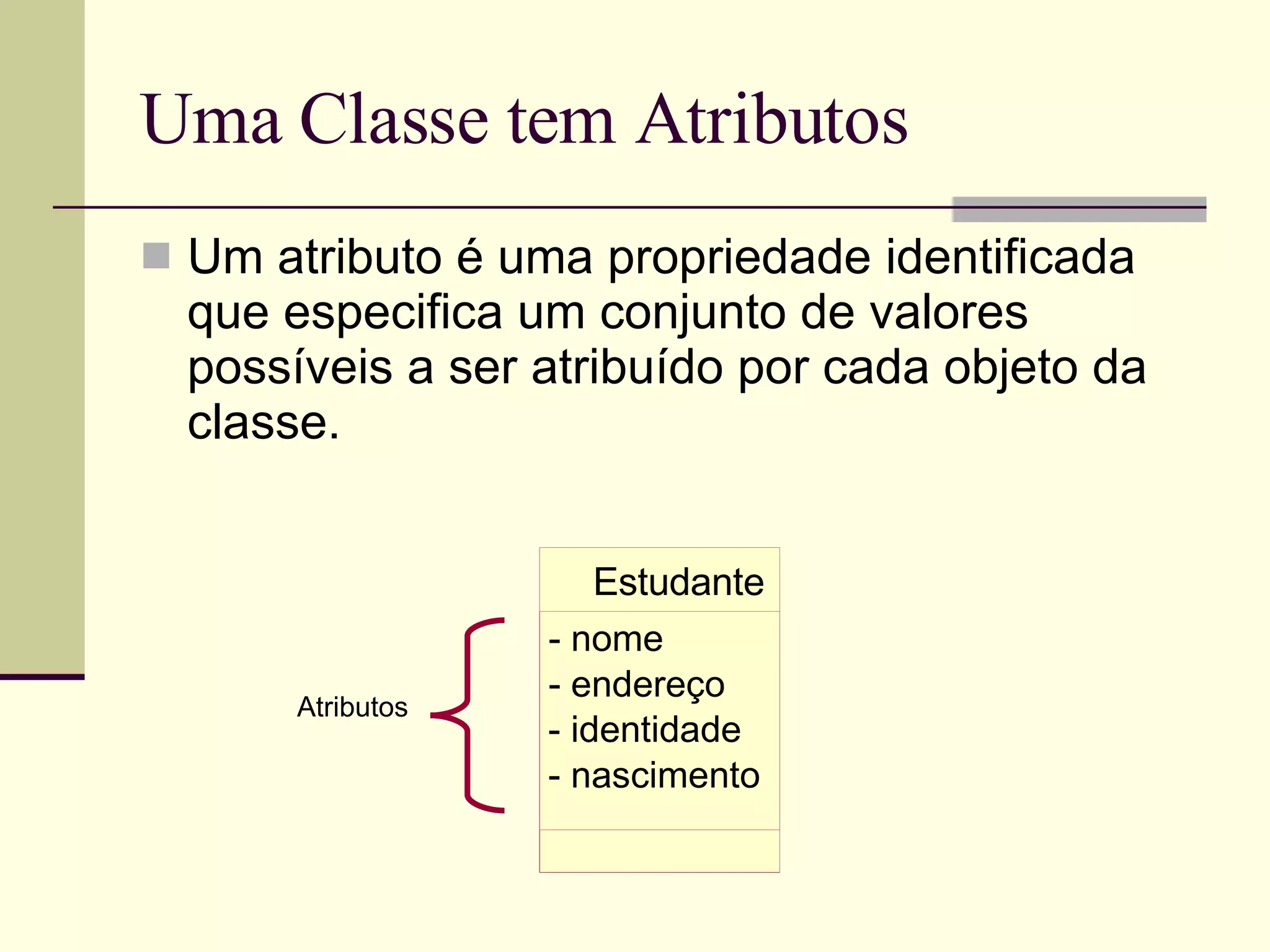 Uma Classe tem Atributos Um atributo é uma propriedade identificada que especifica um conjunto de valores possíveis a ser atribuído por cada objeto da classe. Atributos Estudante - nome - endereço - identidade - nascimento 