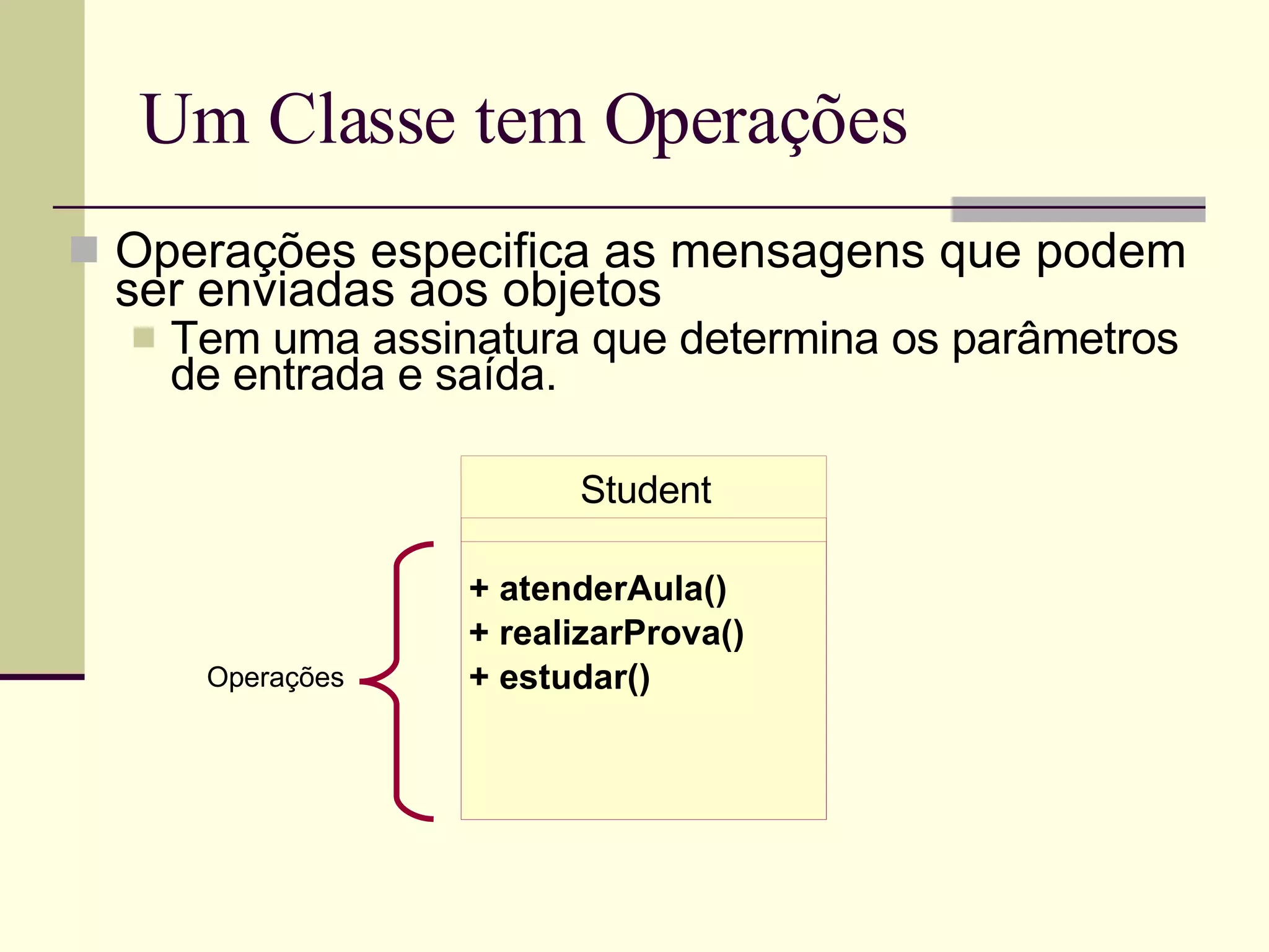Um Classe tem Operações  Operações especifica as mensagens que podem ser enviadas aos objetos Tem uma assinatura que determina os parâmetros de entrada e saída. Operações Student + atenderAula() + realizarProva() + estudar() 