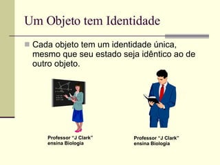 Um Objeto tem Identidade Cada objeto tem um identidade única, mesmo que seu estado seja idêntico ao de outro objeto. Professor “J Clark” ensina Biologia Professor “J Clark” ensina Biologia 