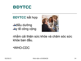 Đٳ۰հ

           Đٳ۰հ kết hợp

            điều dưỡng
            y tế công cộng

           nhằm cải thiện sức khỏe và chăm sóc sức
           khỏe ban đầu.

           •WHO-CDC


02/20/13                Khái niệm về ĐDSKCĐ          14
 