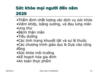 Sức khỏe mọi người đến năm
           2020
           •Thẩm định chất lượng các dịch vụ sức khỏe
           •Viêm khớp, loãng xương, và đau lưng mãn
           •Ung thư
           •Bệnh thận mãn
           •Tiểu đường
           •Các tình trạng khuyết tật và sự lệ thuộc
           •Các chương trình giáo dục & Dựa vào cộng
           đồng
           •Sức khỏe môi trường
           •Kế hoạch hóa gia đình
           •An toàn thực phẩm

02/20/13               Khái niệm về ĐDSKCĐ         19
 