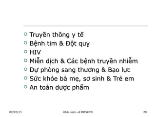    Truyền thông y tế
              Bệnh tim & Đột quỵ
              HIV
              Miễn dịch & Các bệnh truyền nhiễm
              Dự phòng sang thương & Bạo lực
              Sức khỏe bà mẹ, sơ sinh & Trẻ em
              An toàn dược phẩm


02/20/13                 Khái niệm về ĐDSKCĐ       20
 