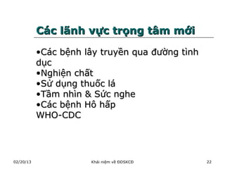 Các lãnh vực trọng tâm mới

           •Các bệnh lây truyền qua đường tình
           dục
           •Nghiện chất
           •Sử dụng thuốc lá
           •Tầm nhìn & Sức nghe
           •Các bệnh Hô hấp
           WHO-CDC




02/20/13              Khái niệm về ĐDSKCĐ        22
 