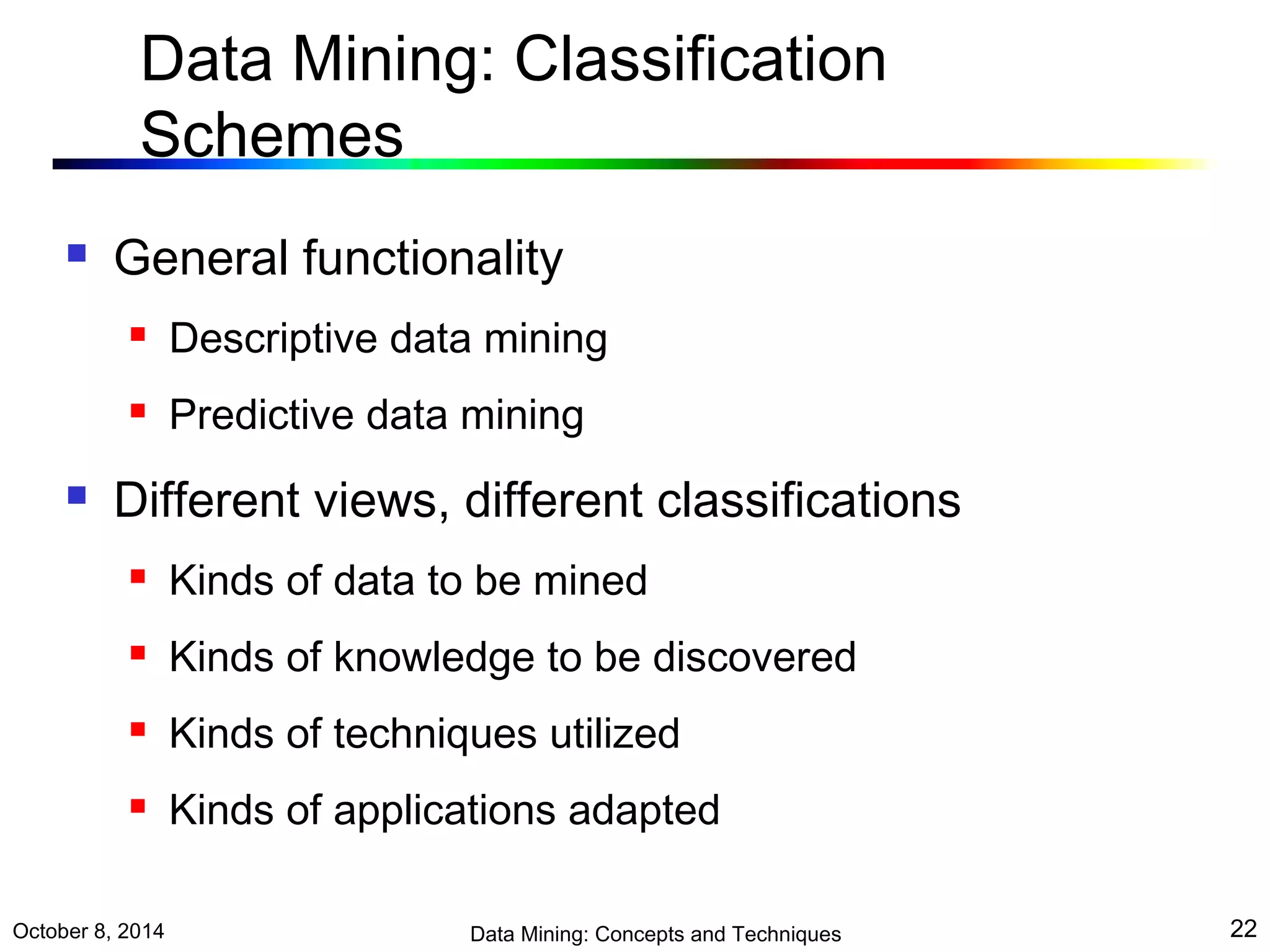 Data Mining: Classification 
Schemes 
 General functionality 
 Descriptive data mining 
 Predictive data mining 
 Different views, different classifications 
 Kinds of data to be mined 
 Kinds of knowledge to be discovered 
 Kinds of techniques utilized 
 Kinds of applications adapted 
October 8, 2014 Data Mining: Concepts and Techniques 22 
 