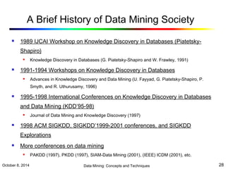 A Brief History of Data Mining Society 
 1989 IJCAI Workshop on Knowledge Discovery in Databases (Piatetsky- 
Shapiro) 
 Knowledge Discovery in Databases (G. Piatetsky-Shapiro and W. Frawley, 1991) 
 1991-1994 Workshops on Knowledge Discovery in Databases 
 Advances in Knowledge Discovery and Data Mining (U. Fayyad, G. Piatetsky-Shapiro, P. 
Smyth, and R. Uthurusamy, 1996) 
 1995-1998 International Conferences on Knowledge Discovery in Databases 
and Data Mining (KDD’95-98) 
 Journal of Data Mining and Knowledge Discovery (1997) 
 1998 ACM SIGKDD, SIGKDD’1999-2001 conferences, and SIGKDD 
Explorations 
 More conferences on data mining 
 PAKDD (1997), PKDD (1997), SIAM-Data Mining (2001), (IEEE) ICDM (2001), etc. 
October 8, 2014 Data Mining: Concepts and Techniques 28 
