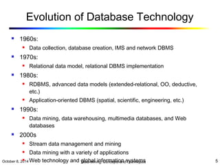 Evolution of Database Technology 
 1960s: 
 Data collection, database creation, IMS and network DBMS 
 1970s: 
 Relational data model, relational DBMS implementation 
 1980s: 
 RDBMS, advanced data models (extended-relational, OO, deductive, 
etc.) 
 Application-oriented DBMS (spatial, scientific, engineering, etc.) 
 1990s: 
 Data mining, data warehousing, multimedia databases, and Web 
databases 
 2000s 
 Stream data management and mining 
 Data mining with a variety of applications 
 Web technology and global information systems 
October 8, 2014 Data Mining: Concepts and Techniques 5 
 