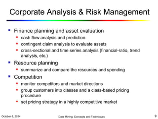 Corporate Analysis & Risk Management 
 Finance planning and asset evaluation 
 cash flow analysis and prediction 
 contingent claim analysis to evaluate assets 
 cross-sectional and time series analysis (financial-ratio, trend 
analysis, etc.) 
 Resource planning 
 summarize and compare the resources and spending 
 Competition 
 monitor competitors and market directions 
 group customers into classes and a class-based pricing 
procedure 
 set pricing strategy in a highly competitive market 
October 8, 2014 Data Mining: Concepts and Techniques 9 
 