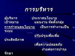 การบริหารการบริหาร
ผู้บริหาร ประกาศนโยบาย
เป้าหมาย แผนงาน-จัดตั้งกลุ่ม
การกำาหนดนโยบาย เป็นการทำางานเป็น
ระบบ
ปรับปรุงเพื่อเพิ่ม
ประสิทธิภาพ
เพื่อความปลอดภัย
ง่ายต่อการบำารุง
รักษา
 