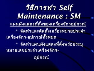 วิธีการทำาวิธีการทำา SelfSelf
Maintenance : SMMaintenance : SM
แผนผังแสดงที่ตั้งของเครื่องจักรอุปกรณ์
* จัดทำาและติดตั้งเครื่องหมายประจำา
เครื่องจักร-อุปกรณ์ทั้งหมด
* จัดทำาแผนผังแสดงที่ตั้งพร้อมระบุ
หมายเลขประจำาเครื่องจักร-
อุปกรณ์
 