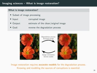 Restored Subset IVR - Chapter 1 - Introduction | PDF