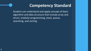 Algorithm and Data Structure - Introduction | PPT