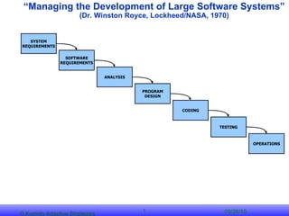 “ Managing the Development of Large Software Systems” (Dr. Winston Royce, Lockheed/NASA, 1970) 09/26/10 SYSTEM REQUIREMENTS SOFTWARE REQUIREMENTS ANALYSIS PROGRAM DESIGN CODING TESTING OPERATIONS 