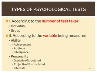 1_Intro-to-Psychological-Assessment-1-2.pptx