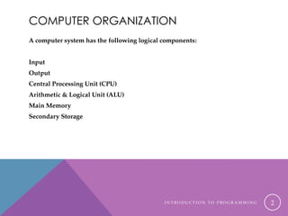 introduction Program Phases with c .pptx
