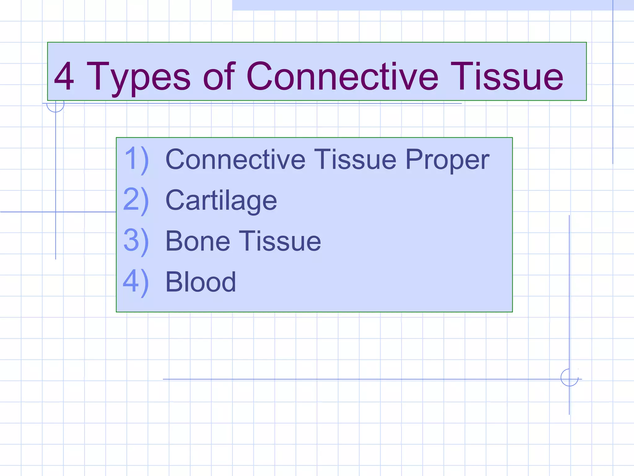 4 Types of Connective Tissue

   1)   Connective Tissue Proper
   2)   Cartilage
   3)   Bone Tissue
   4)   Blood
 