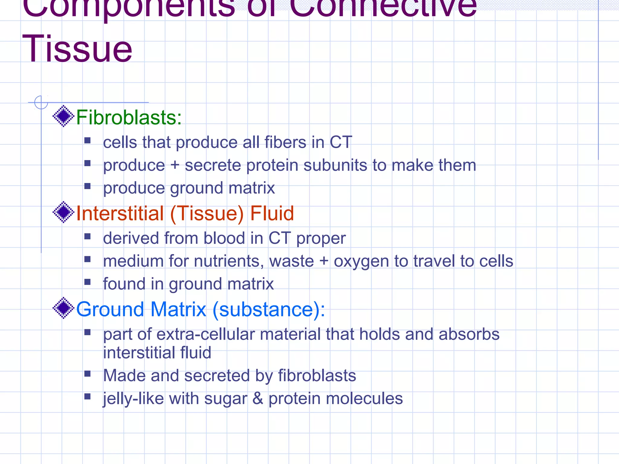 Components of Connective
Tissue
  Fibroblasts:
      cells that produce all fibers in CT
      produce + secrete protein subunits to make them
      produce ground matrix
  Interstitial (Tissue) Fluid
      derived from blood in CT proper
      medium for nutrients, waste + oxygen to travel to cells
      found in ground matrix
  Ground Matrix (substance):
      part of extra-cellular material that holds and absorbs
       interstitial fluid
      Made and secreted by fibroblasts
      jelly-like with sugar & protein molecules
 