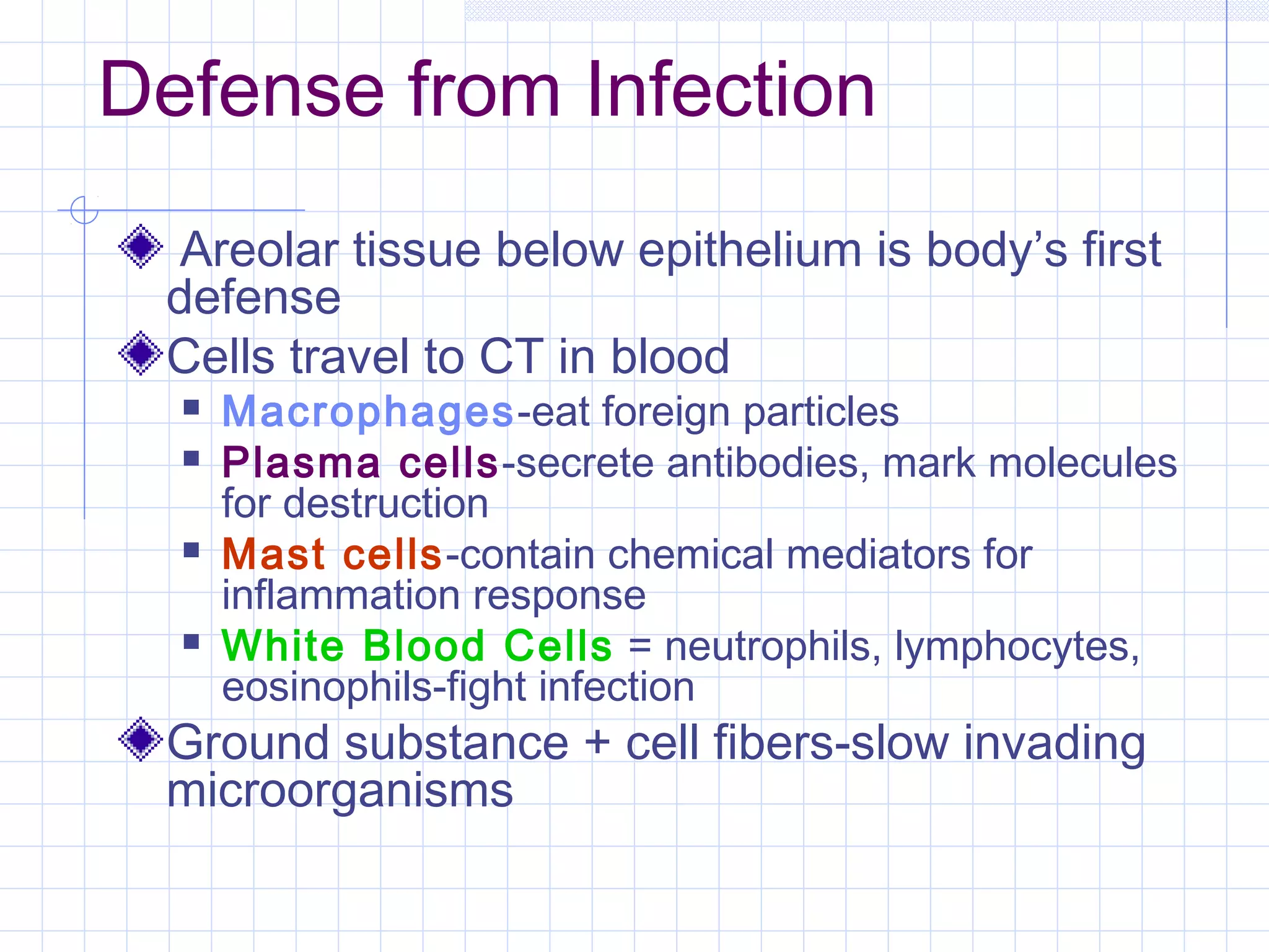 Defense from Infection
  Areolar tissue below epithelium is body’s first
 defense
 Cells travel to CT in blood
     Macrophages-eat foreign particles
     Plasma cells-secrete antibodies, mark molecules
      for destruction
     Mast cells-contain chemical mediators for
      inflammation response
     White Blood Cells = neutrophils, lymphocytes,
      eosinophils-fight infection
 Ground substance + cell fibers-slow invading
 microorganisms
 