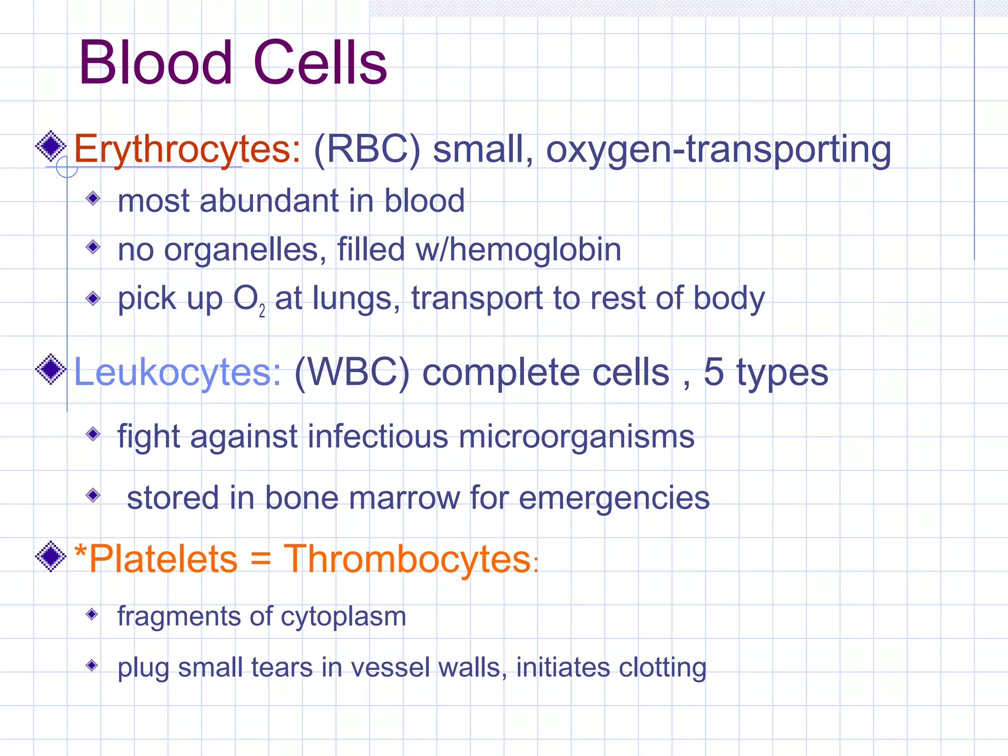 Blood Cells
Erythrocytes: (RBC) small, oxygen-transporting
  most abundant in blood
  no organelles, filled w/hemoglobin
  pick up O2 at lungs, transport to rest of body

Leukocytes: (WBC) complete cells , 5 types
  fight against infectious microorganisms
   stored in bone marrow for emergencies
*Platelets = Thrombocytes:
  fragments of cytoplasm
  plug small tears in vessel walls, initiates clotting
 