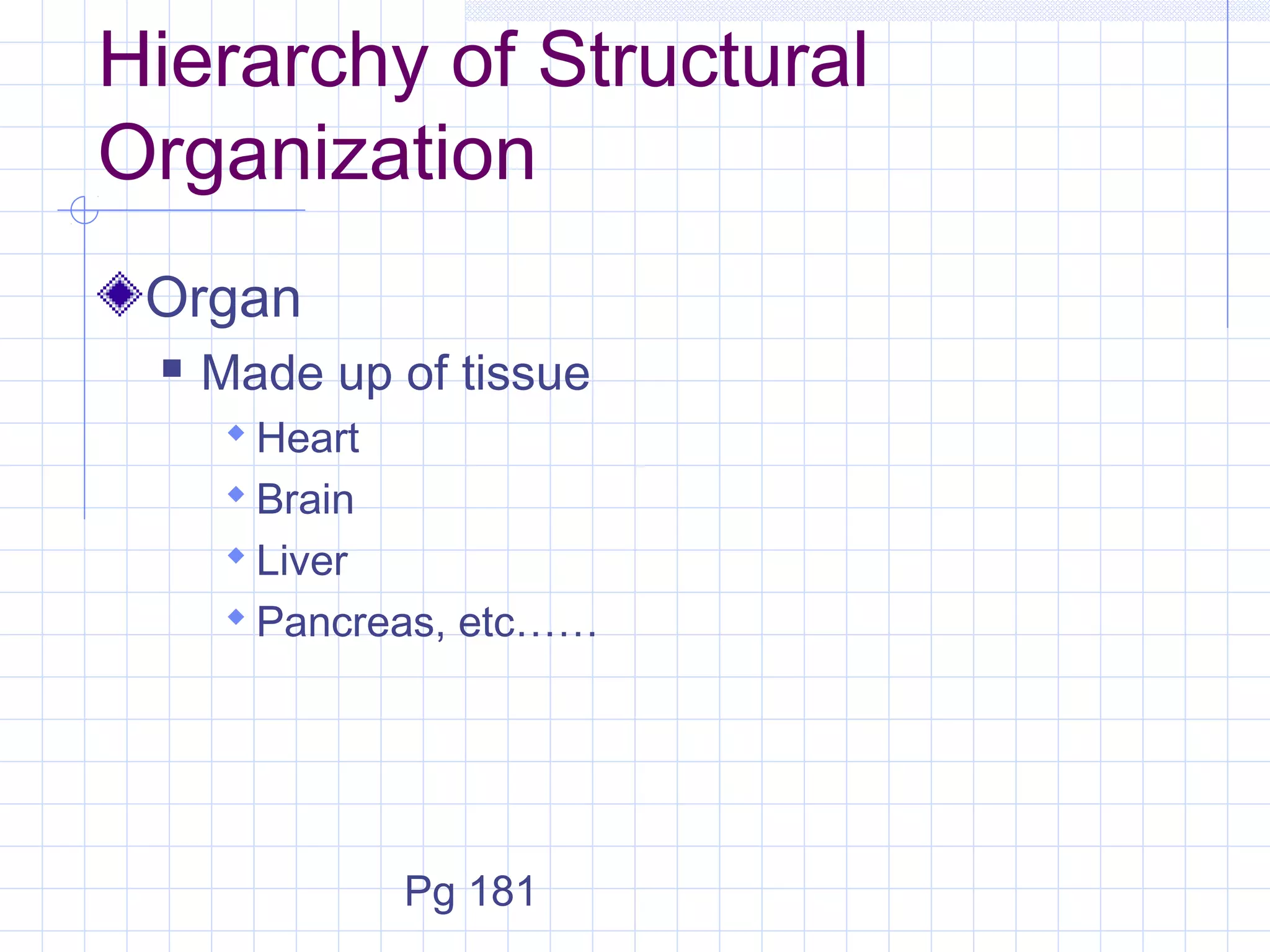 Hierarchy of Structural
Organization
 Organ
    Made up of tissue
       Heart
       Brain
       Liver
       Pancreas, etc……




                Pg 181
 