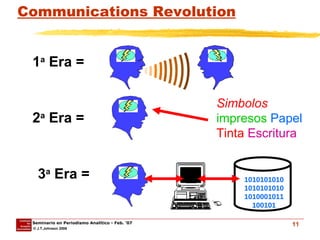 Communications Revolution 1 a  Era =   Simbolos   impresos   Papel   Tinta   Escritura 2 a  Era = 3 a  Era = 101010101010101010101010001011100101 