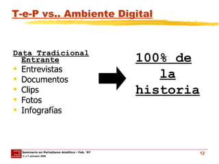 T-e-P vs.. Ambiente Digital Data Tradicional Entrante Entrevistas Documentos Clips Fotos Infografías 100% de la historia 