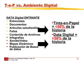 T-e-P vs. Ambiente Digital DATA Digital ENTRANTE Entrevistas Documentos Articulos estudiantiles Fotos Contenido de Archivos Infografías Sonido/Video Mapas Dinámicos Publicación de Bases de datos Tinta-en-Papel =  <50%  de la historia Data Digital =  >50%  de la historia 