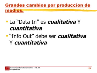 Grandes cambios por produccion de medios. La “Data In” es  cualitativa  Y  cuantitativa “ Info Out” debe ser  cualitativa  Y  cuantitativa 