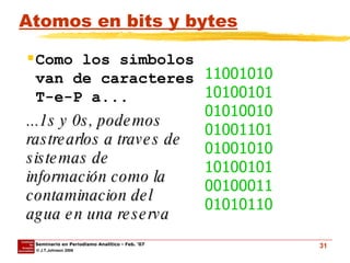Atomos en bits y bytes ...1s y 0s, podemos rastrearlos a traves de sistemas de información como la contaminacion del agua en una reserva Como los simbolos van de caracteres T-e-P a... 11001010 10100101 01010010 01001101 01001010 10100101 00100011 01010110 