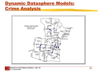 Dynamic Datasphere Models: Crime Analysis 