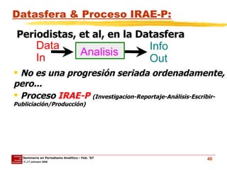 Datasfera & Proceso IRAE-P: No es una progresión seriada ordenadamente, pero... Proceso  IRAE-P  (Investigacion-Reportaje-Análisis-Escribir-Publiciación/Producción) Data In Analisis Info Out Periodistas, et al, en la Datasfera 