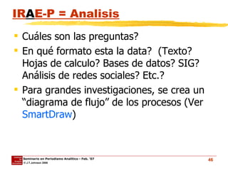 IR A E-P = Analisis Cuáles son las preguntas? En qué formato esta la data?  (Texto?  Hojas de calculo? Bases de datos? SIG? Análisis de redes sociales? Etc.? Para grandes investigaciones, se crea un “diagrama de flujo” de los procesos (Ver  SmartDraw ) 