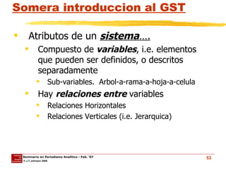 Somera introduccion al GST Atributos de un  sistema …. Compuesto de  variables , i.e. elementos que pueden ser definidos, o descritos separadamente Sub-variables.  Arbol-a-rama-a-hoja-a-celula Hay  relaciones entre  variables Relaciones Horizontales Relaciones Verticales (i.e. Jerarquica)  