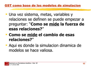 GST como base de los modelos de simulacion Una vez sistema, metas, variables y relaciones se definen se puede empezar a preguntar: “ Como se  mide  la fuerza de esas relaciones? ” Como se  mide  el cambio de esas relaciones? ” Aqui es donde la simulacion dinamica de modelos se hace valiosa. 