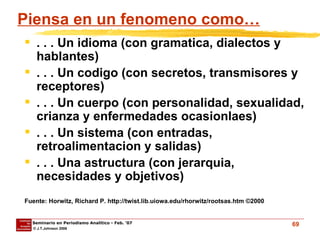 Piensa en un fenomeno como… . . . Un idioma (con gramatica, dialectos y hablantes) . . . Un codigo (con secretos, transmisores y receptores) . . . Un cuerpo (con personalidad, sexualidad, crianza y enfermedades ocasionlaes) . . . Un sistema (con entradas, retroalimentacion y salidas) . . . Una astructura (con jerarquia, necesidades y objetivos) Fuente: Horwitz, Richard P. http://twist.lib.uiowa.edu/rhorwitz/rootsas.htm ©2000 