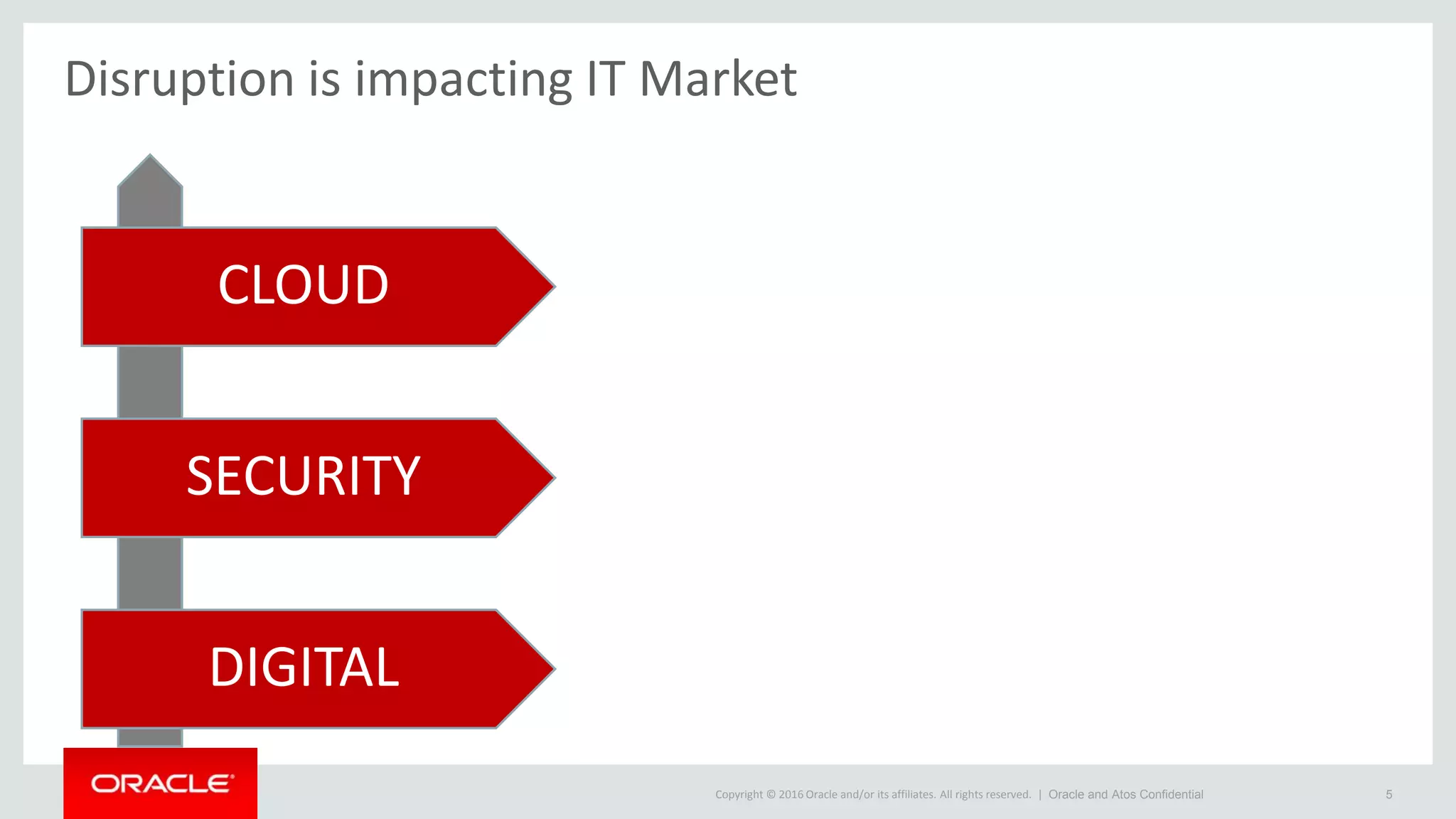 Copyright © 2016 Oracle and/or its affiliates. All rights reserved. |
Disruption is impacting IT Market
5
CLOUD
SECURITY
DIGITAL
Oracle and Atos Confidential
 