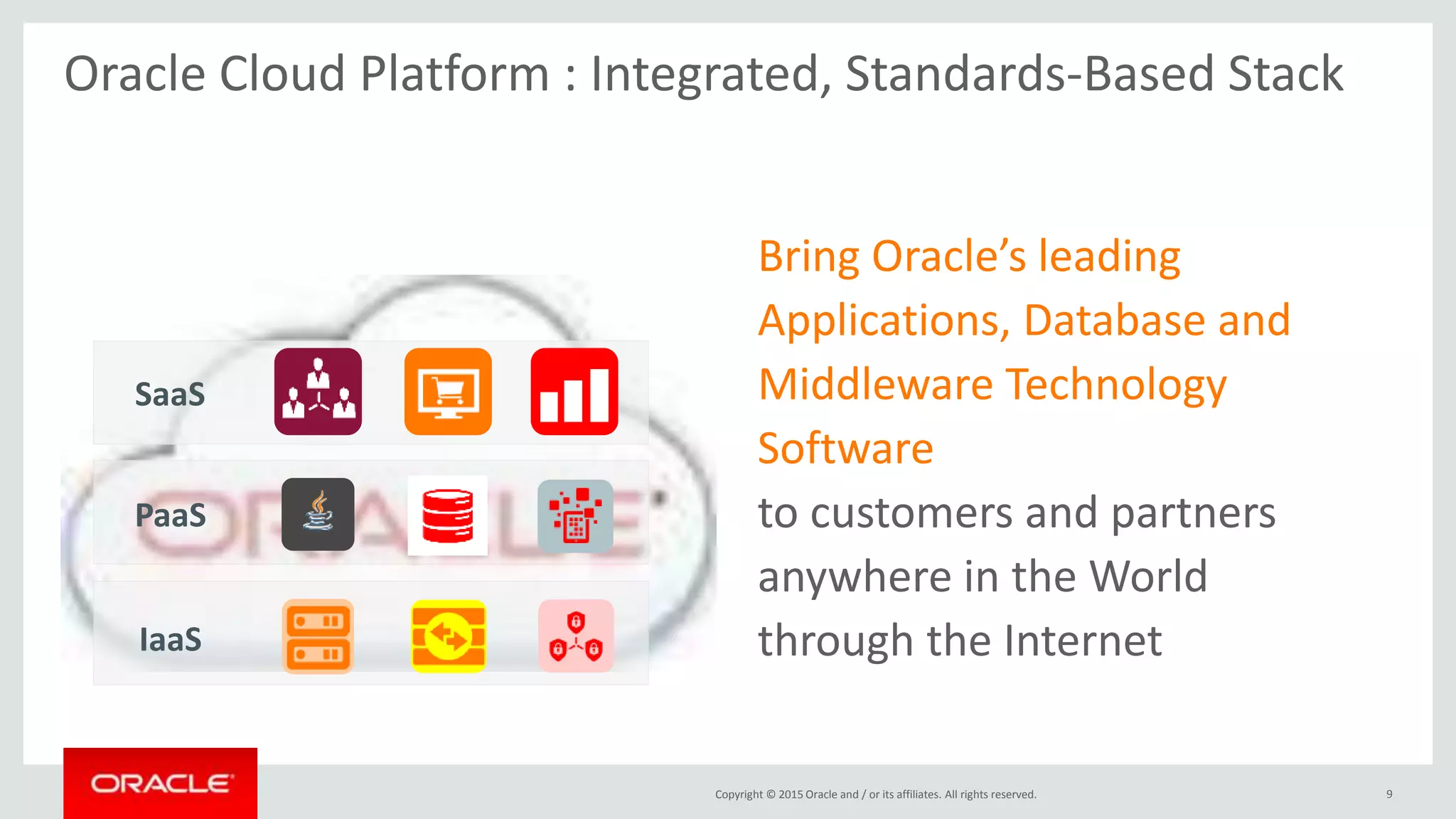Copyright © 2015 Oracle and / or its affiliates. All rights reserved. 9
Oracle Cloud Platform : Integrated, Standards-Based Stack
SaaS
Bring Oracle’s leading
Applications, Database and
Middleware Technology
Software
to customers and partners
anywhere in the World
through the InternetIaaS
PaaS
 