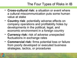 The Four Types of Risks in IB
• Cross-cultural risk: a situation or event where
a cultural miscommunication puts some human
value at stake
• Country risk: potentially adverse effects on
company operations and profitability holes by
developments in the political, legal, and
economic environment in a foreign country
• Currency risk: risk of adverse unexpected
fluctuations in exchange rates
• Commercial risk: firms potential loss or failure
from poorly developed or executed business
strategies, tactics, or procedures
 