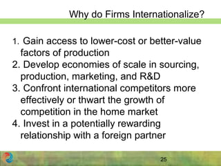 25
Why do Firms Internationalize?
1. Gain access to lower-cost or better-value
factors of production
2. Develop economies of scale in sourcing,
production, marketing, and R&D
3. Confront international competitors more
effectively or thwart the growth of
competition in the home market
4. Invest in a potentially rewarding
relationship with a foreign partner
 