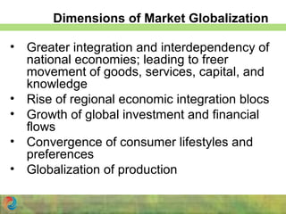 Dimensions of Market Globalization
• Greater integration and interdependency of
national economies; leading to freer
movement of goods, services, capital, and
knowledge
• Rise of regional economic integration blocs
• Growth of global investment and financial
flows
• Convergence of consumer lifestyles and
preferences
• Globalization of production
 