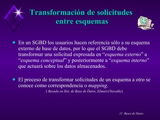 Transformación de solicitudes  entre esquemas En un SGBD los usuarios hacen referencia sólo a su esquema externo de base de datos, por lo que el SGBD debe transformar una solicitud expresada en “ esquema externo ” a “ esquema conceptual ” y posteriormente a “ esquema interno ” que actuará sobre los datos almacenados. El proceso de transformar solicitudes de un esquema a otro se conoce como correspondencia o  mapping .    (  Basado en Sist. de Base de Datos, Elmasri/Navathe ) 